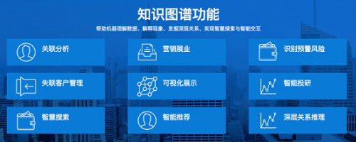 招商銀行,風控