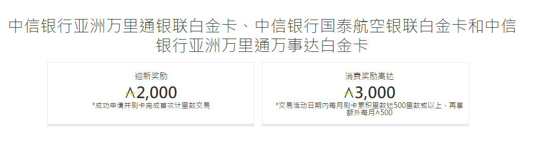 中信,中信信用卡,亞洲萬里通,里數(shù),航空里程