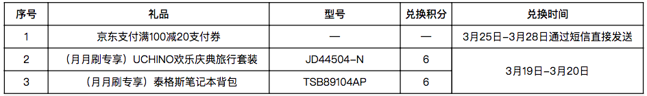WX20190307-101821.png