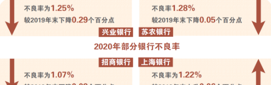 屏幕快照 2021-01-27 下午5.59.57.png